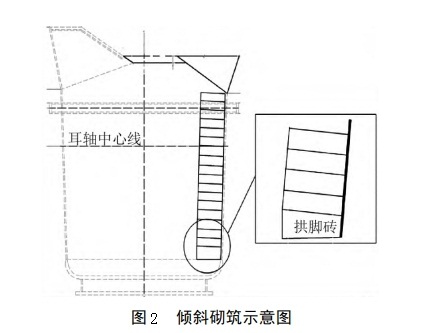 �Fˮ���ͻ�u